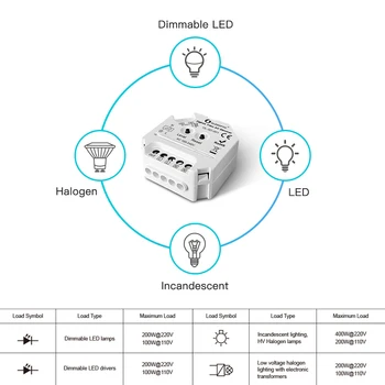 Gledopto Zigbee 3.0 Smart Lysstyrke Justering Triac-AC Lysdæmper Til Halogen Glødelampe Dæmpbare LED-Projektør Pære