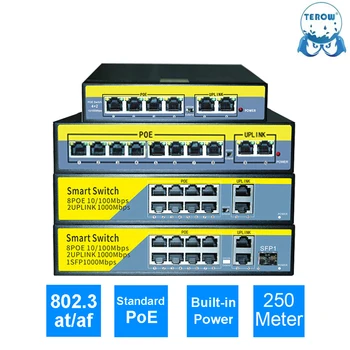 TEROW POE Gigabit Switch 4/8 Port 100/1000 mbps Standard POE For IP-Kamera 250 m lynbeskyttelse med Uplink/SFP